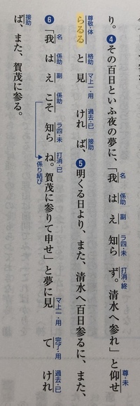 古文 ここに老者一人あひ奉りて候ひつらん 無礼を現し候ひつらん Yahoo 知恵袋