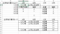 ワードで縦書きの手紙を書きましたが 便箋のように罫線はひけませ Yahoo 知恵袋