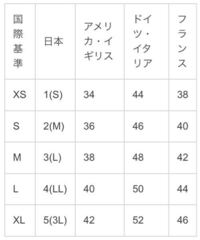 お礼250枚 宇宙 から連想する単語をたくさん下さい たくさん と Yahoo 知恵袋