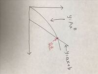 簡単に使用できる路線測量 線形計算 クロソイド曲線 単曲線のソフトを探し Yahoo 知恵袋