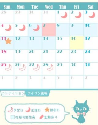 中 妊娠 生理 中出し