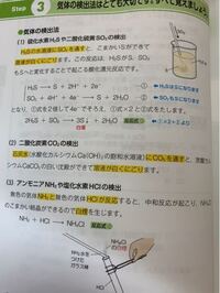 理科で分からない問題がありました加熱したら 燃えて二酸化炭素が発生するような物 Yahoo 知恵袋