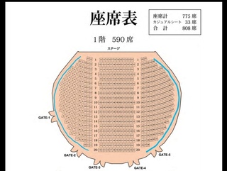 Aiiａ2 5theater神戸にミュージカル刀剣乱舞を観劇に行 Yahoo 知恵袋