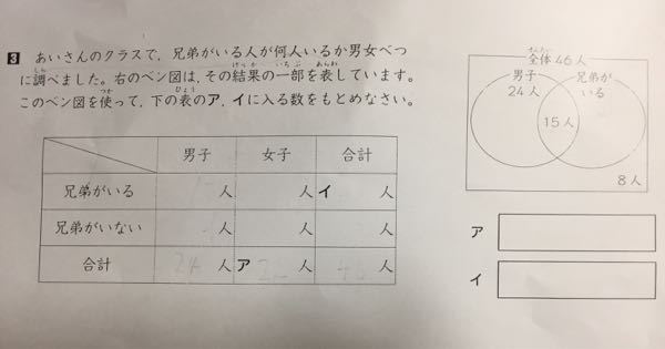 小学三年生です ベン図の問題をわかりやすく解説してください Yahoo 知恵袋