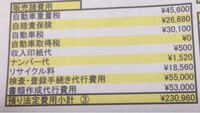 諸費用 と 諸経費 って何が違うんでしょうか できれば例えて教 Yahoo 知恵袋