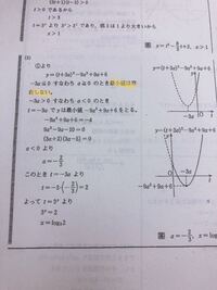 数学のグラフの黒丸と白丸の違いってなんでしたっけ はその値をふくむ は Yahoo 知恵袋