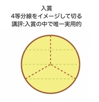 このケーキの切り方で厳密に３等分になりますか なります 円の半径をr Yahoo 知恵袋