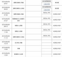 先日木曜日にemsで韓国に2つ荷物 プレゼント を送ったのですが どちらも Yahoo 知恵袋
