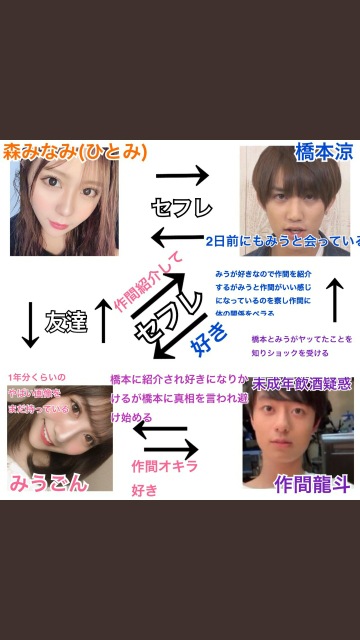 素顔4 ジャニーズJr.盤(期間生産限定)(2DVD) 中古DVD