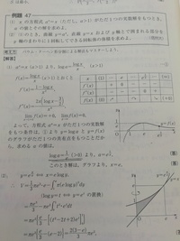 信州大学の数学 数3積分法 の問題の解説を読んで分からないところがあったの Yahoo 知恵袋