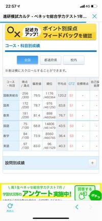 進研模試の偏差値とベネッセ駿台マーク模試の偏差値はどっちがど Yahoo 知恵袋