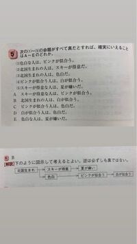 日本郵政グループの地域基幹職の適性検査についてです 友人から Yahoo 知恵袋