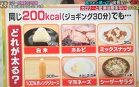 寝る前に00kcalほどお菓子を食べてしまいました やっ Yahoo 知恵袋