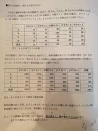 男はこの女をこそ得め の 得 は 何と読むのですか う と読むと Yahoo 知恵袋