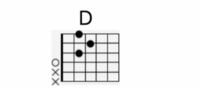 音楽で楽譜でｃとかｃに縦の棒があるやつって名前なんていうんで Yahoo 知恵袋