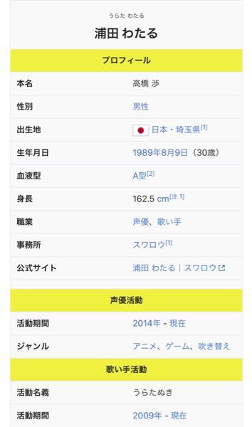 うらたぬきさんの本名って高橋渉なんですか うらたさんは本名を公言していませ Yahoo 知恵袋