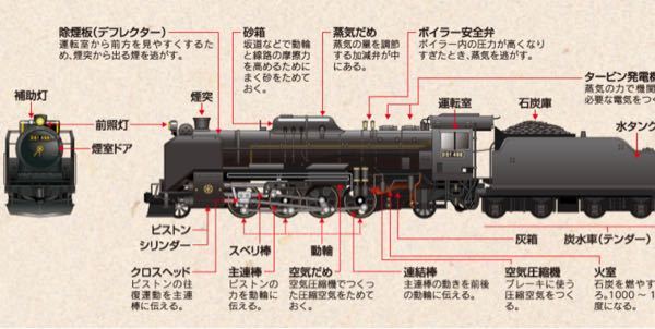 原子力 解決済みの質問 Yahoo 知恵袋