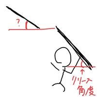 投げやりと やり投げの違いは やり投げをすると やりが飛んで行きま Yahoo 知恵袋