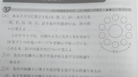 右回りに回っているもの 左回りに回っているものを教えてください どちら Yahoo 知恵袋