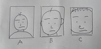 40代主婦です 実家に置いていた小学校 大学の卒業アルバムと 私が乳 Yahoo 知恵袋