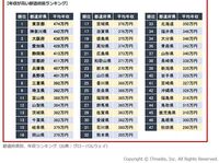 了解しました って昔の言葉でなんていうんですか 時代はいつで Yahoo 知恵袋