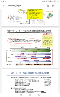 すいませんこれは何の実験をしているのですか 真空の光相転移とは何 Yahoo 知恵袋