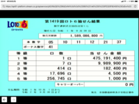 今日のロト6はどうでしたか 5口買ったんですが 全てを合わせると Yahoo 知恵袋