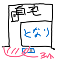 車庫証明の車両入れ替えについてこのたび車を購入し 実家で車庫証明をと Yahoo 知恵袋