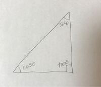 サイン コサイン タンジェントとはどこのことですか 私は今まで画像のように Yahoo 知恵袋