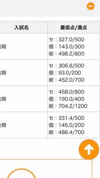 國學院は大体7割がボーダーですか 来週 國學院大學a日程 文 Yahoo 知恵袋