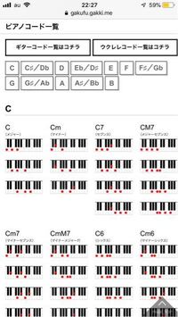 ピアノのコードについてなんですが 例えばcのコードだけでなぜ3種 Yahoo 知恵袋