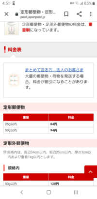 郵便物の送料が足りない場合、何日後くらいに、自分のところに返送さ