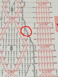 かぎ編みの編み方で教えて下さい ここの立ち上がりの減らし目はどう Yahoo 知恵袋