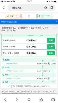 新潟市内から山梨の富士急ハイランドに車で行く場合は何時間かかりますか 行き方 Yahoo 知恵袋