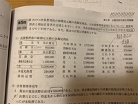 簿記3級の過去問を解いているのですが 第5問に関する問題で 決算 Yahoo 知恵袋