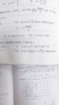 1 0小なりx小なりp 2に対し X小なりtanxとなること Yahoo 知恵袋