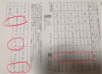 何かにつけてマウントをとってくる友達について 何と返せばいいのかわかり Yahoo 知恵袋