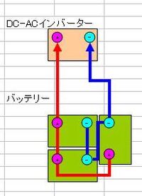 車のバッテリーをショートしてしまいました 作業する時にバッテリーの を外 Yahoo 知恵袋