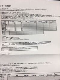 エクセルの課題の判定基準2をif関数でどうやったら示せまか 表を Yahoo 知恵袋