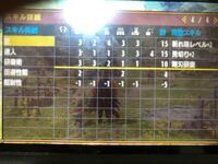 Mhxx日記 上位で猛威をふるった 桐花 のg級装備 桐花 真 三葵 真シリーズ 一式を作りました