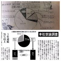 名前 裕好 の読み方 教えてください 昭和24年生まれの方です Yahoo 知恵袋