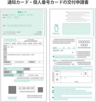 影響 マイ ナンバー 流出