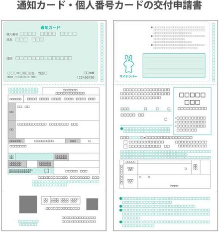 アルバイトの書類提出でマイナンバー関係の書類提出をお願いされたの 教えて しごとの先生 Yahoo しごとカタログ