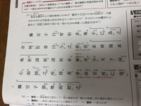 漢文の唐宋八大家文読本の現代語訳をお願いします 種樹郭橐駝傳 柳宗 Yahoo 知恵袋