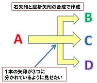 トンデモ本の多い出版社といえばどこでしょうか 日本トンデモ本大賞 Yahoo 知恵袋