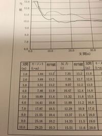 魑魅魍魎 えたひにん