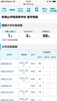 巷でうわさの 帝塚山学院高校 偏差値52 の関学コースについて教 Yahoo 知恵袋