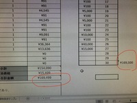 端数調整の金額について 見積書や請求書で端数調整ってあります Yahoo 知恵袋