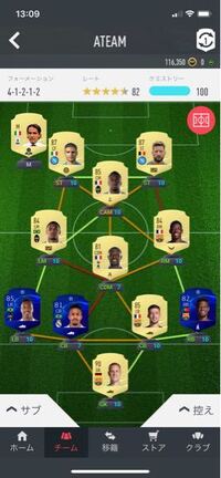 Fifa17のキャリアモードをやってるのですが 選手の衰えは何歳く Yahoo 知恵袋