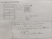 ワードでa４で 三角柱の名札 課長 部長 のように立てるもの を簡単に作 Yahoo 知恵袋